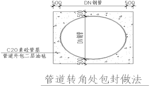 说明: 1711421539700