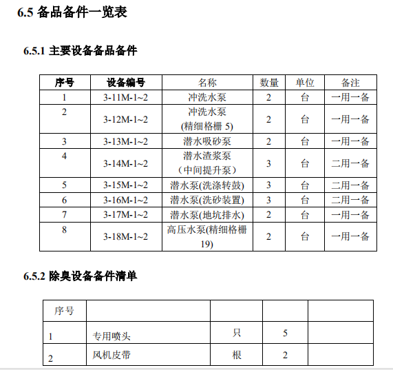 说明: 1591344427(1)