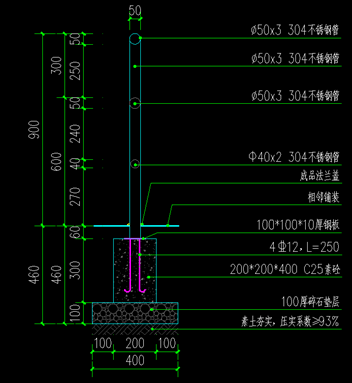 说明: 护栏基础